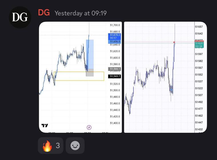 Edge Lab member winning trade 5
