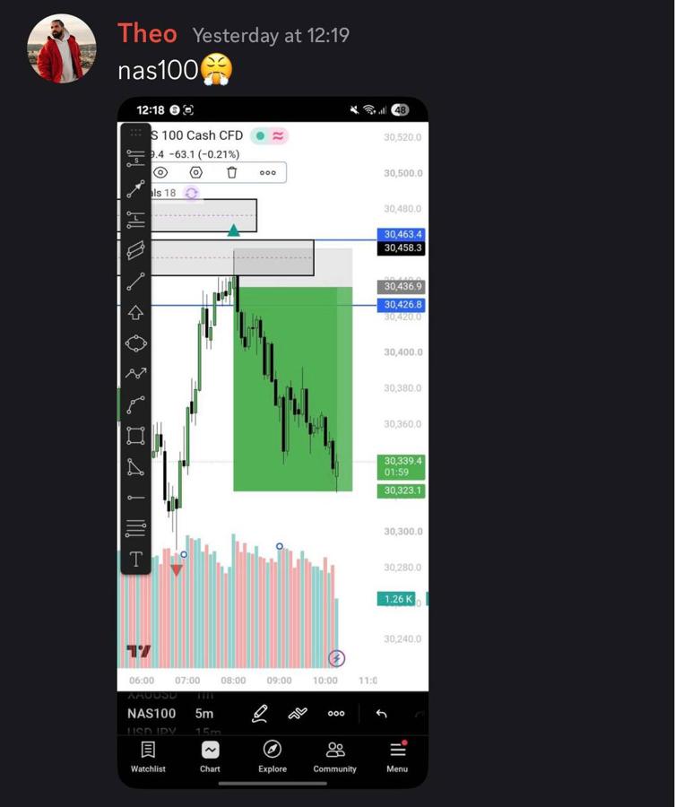 Edge Lab member winning trade 7